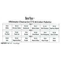 Ben Nye F X Palette (Ben Nye F X Palette)